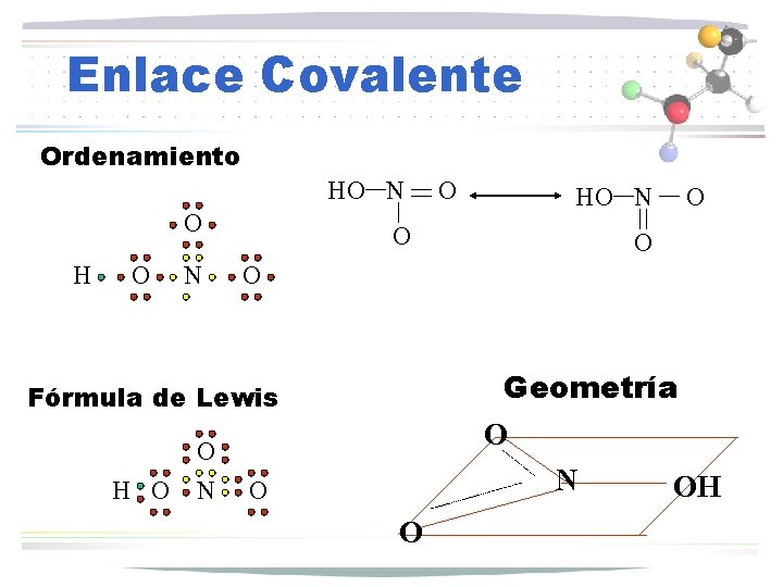 Enlace Covalente Ordenamiento HO N O H O N H O HO N O