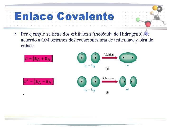 Enlace Covalente • Por ejemplo se tiene dos orbitales s (molécula de Hidrogeno), de
