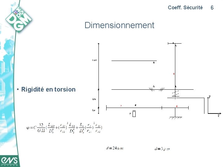 Coeff. Sécurité Dimensionnement • Rigidité en torsion 6 