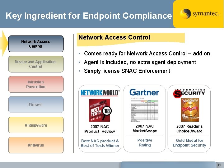 Key Ingredient for Endpoint Compliance Network Access Control • Comes ready for Network Access