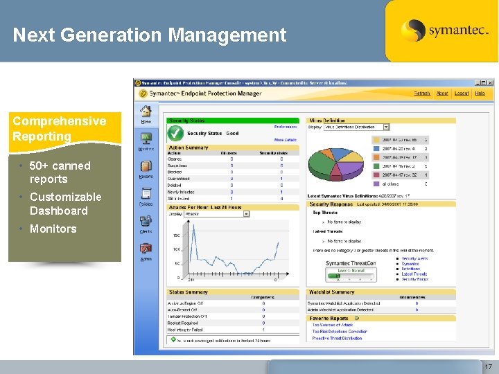 Next Generation Management Comprehensive Reporting • 50+ canned reports • Customizable Dashboard • Monitors