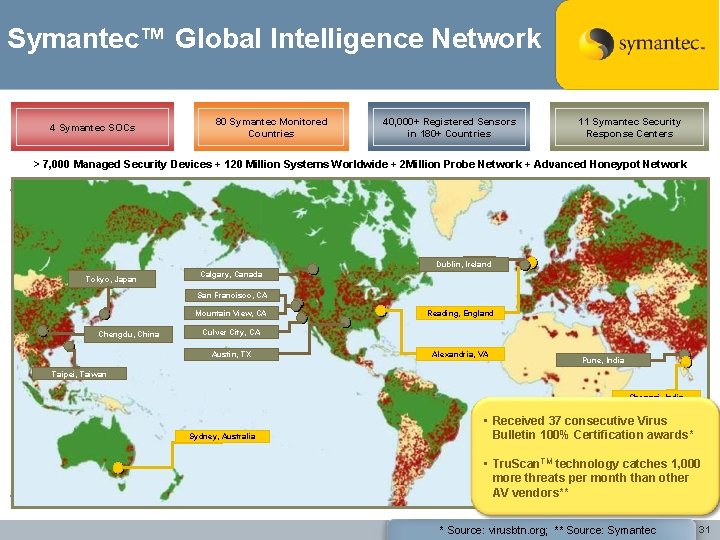 Symantec™ Global Intelligence Network 4 Symantec SOCs 80 Symantec Monitored Countries 40, 000+ Registered