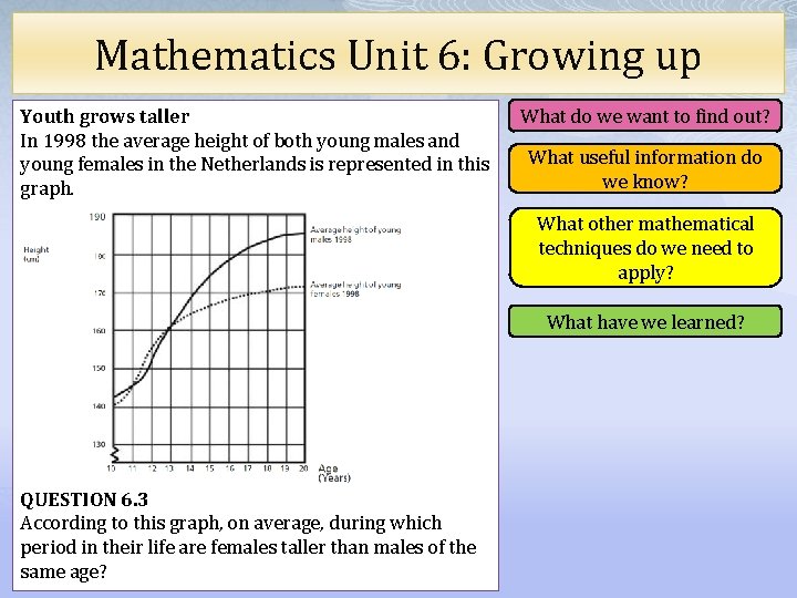 Mathematics Unit 6: Growing up Youth grows taller In 1998 the average height of