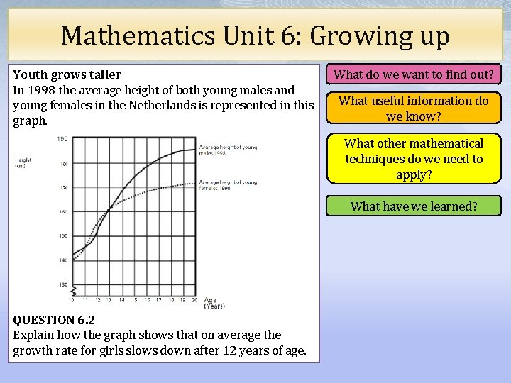 Mathematics Unit 6: Growing up Youth grows taller In 1998 the average height of