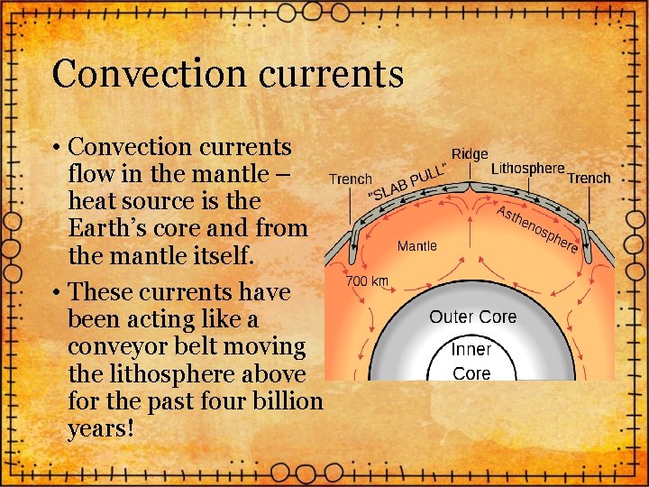 Convection currents • Convection currents flow in the mantle – heat source is the