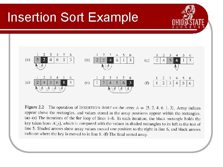 Insertion Sort Example 