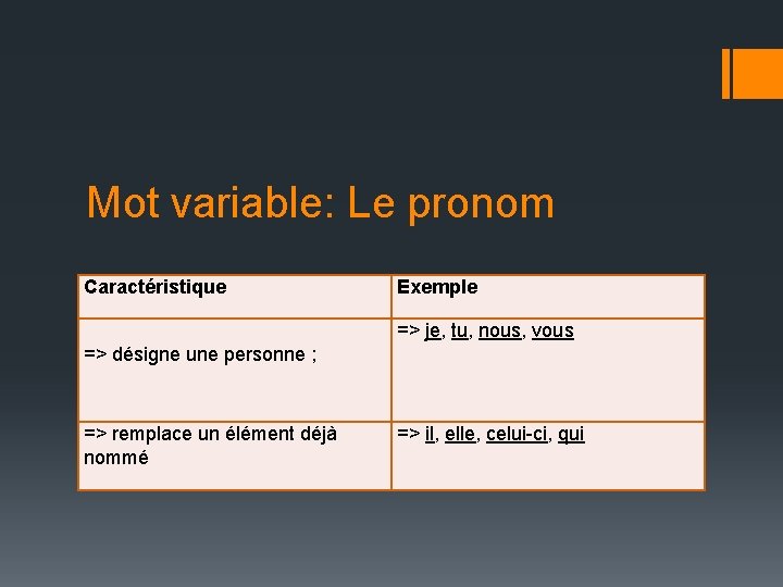 Mot variable: Le pronom Caractéristique Exemple => je, tu, nous, vous => désigne une