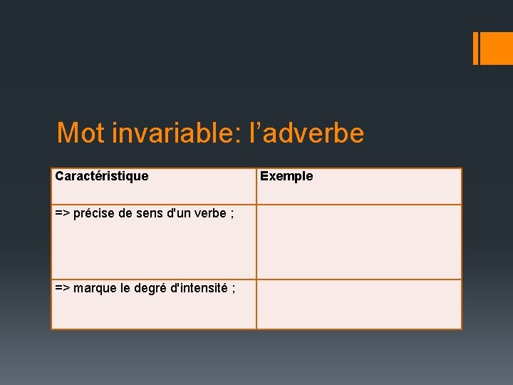 Mot invariable: l’adverbe Caractéristique => précise de sens d'un verbe ; => marque le