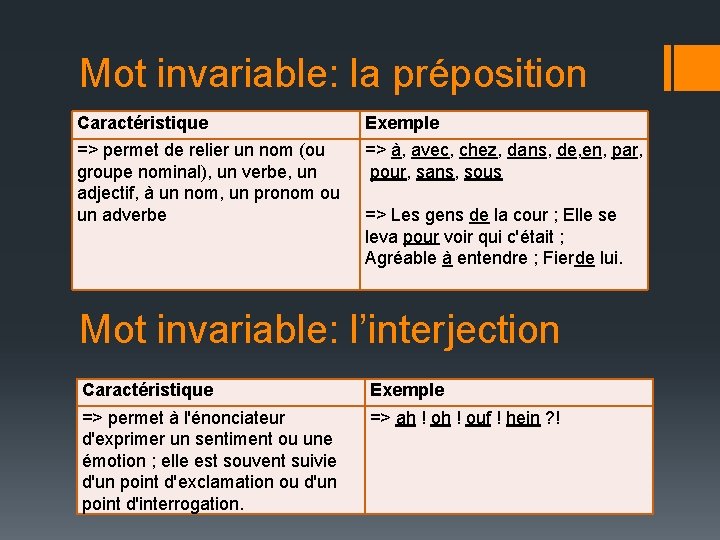 Mot invariable: la préposition Caractéristique Exemple => permet de relier un nom (ou groupe