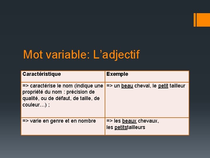 Mot variable: L’adjectif Caractéristique Exemple => caractérise le nom (indique une => un beau