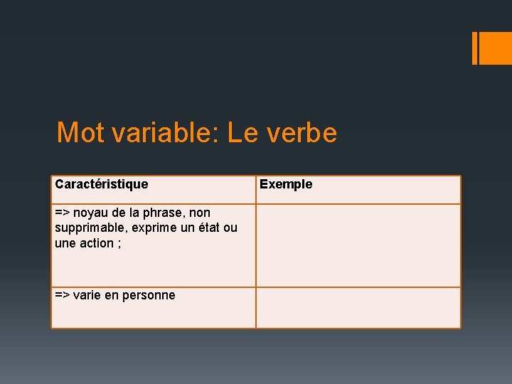 Mot variable: Le verbe Caractéristique => noyau de la phrase, non supprimable, exprime un