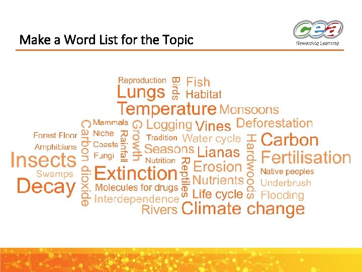 Make a Word List for the Topic 