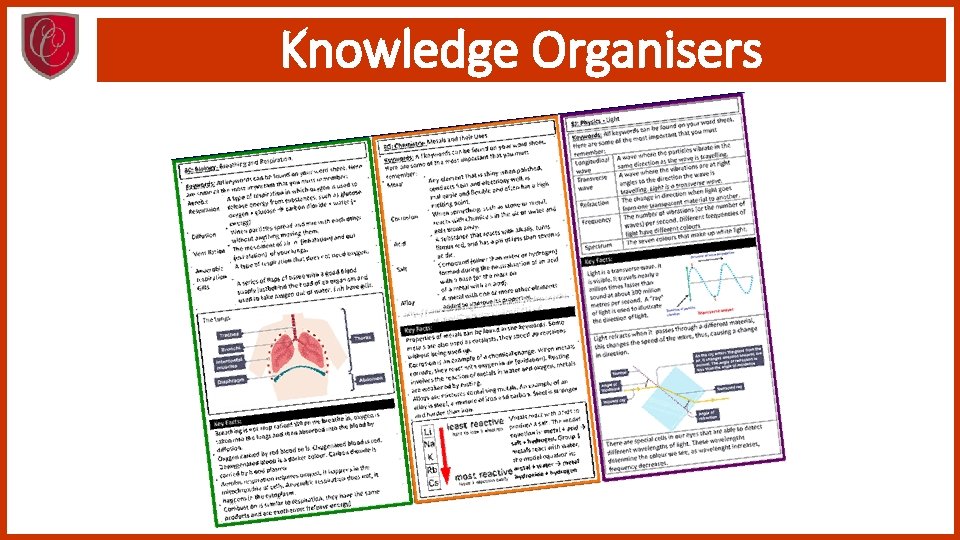 Knowledge Organisers 