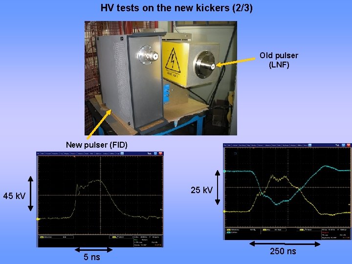 HV tests on the new kickers (2/3) Old pulser (LNF) New pulser (FID) 25