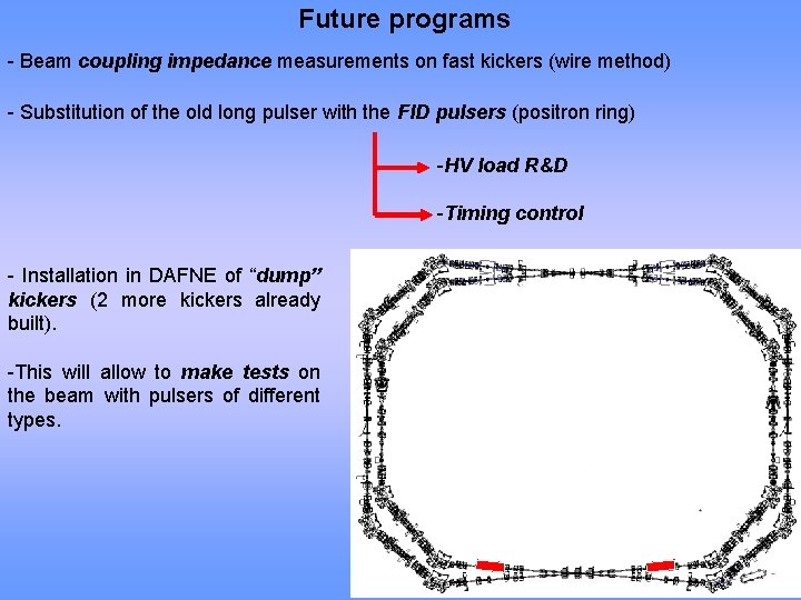 Future programs - Beam coupling impedance measurements on fast kickers (wire method) - Substitution