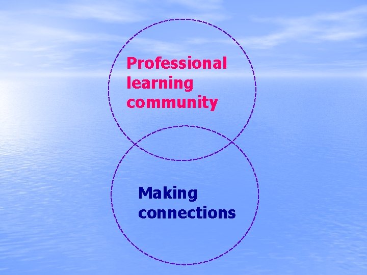 Professional learning community Making connections 