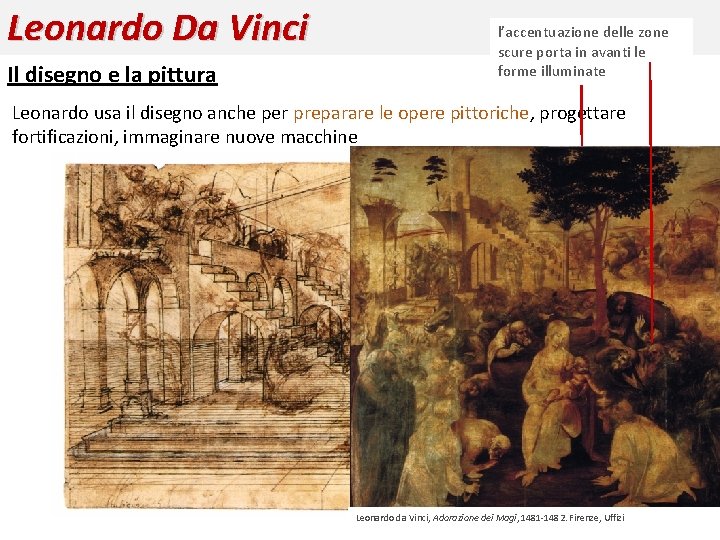 Leonardo Da Vinci Il disegno e la pittura la prospettiva èdelle basata sulla l’accentuazione