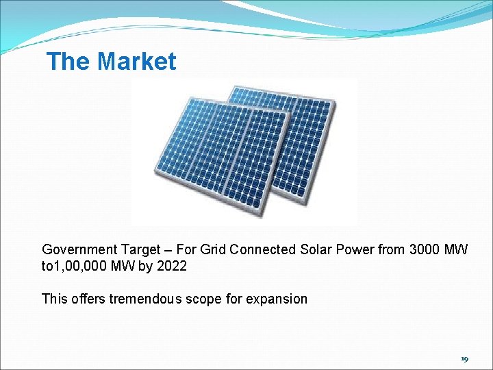 The Market Government Target – For Grid Connected Solar Power from 3000 MW to