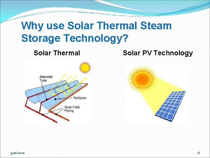 Why use Solar Thermal Steam Storage Technology? Solar Thermal 9/10/2021 Solar PV Technology 6