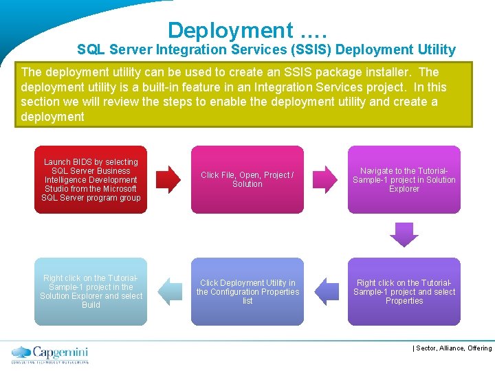 Deployment …. SQL Server Integration Services (SSIS) Deployment Utility The deployment utility can be