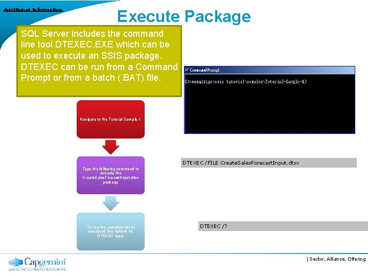 Additional Information Execute Package SQL Server includes the command line tool DTEXEC. EXE which