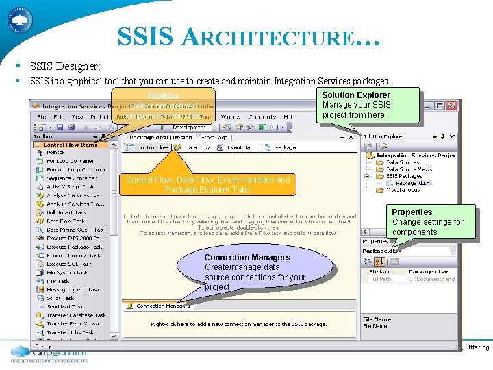 SSIS ARCHITECTURE… § SSIS Designer: § SSIS is a graphical tool that you can