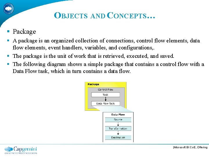 OBJECTS AND CONCEPTS… § Package § A package is an organized collection of connections,