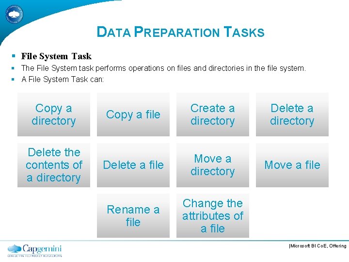 DATA PREPARATION TASKS § File System Task § The File System task performs operations