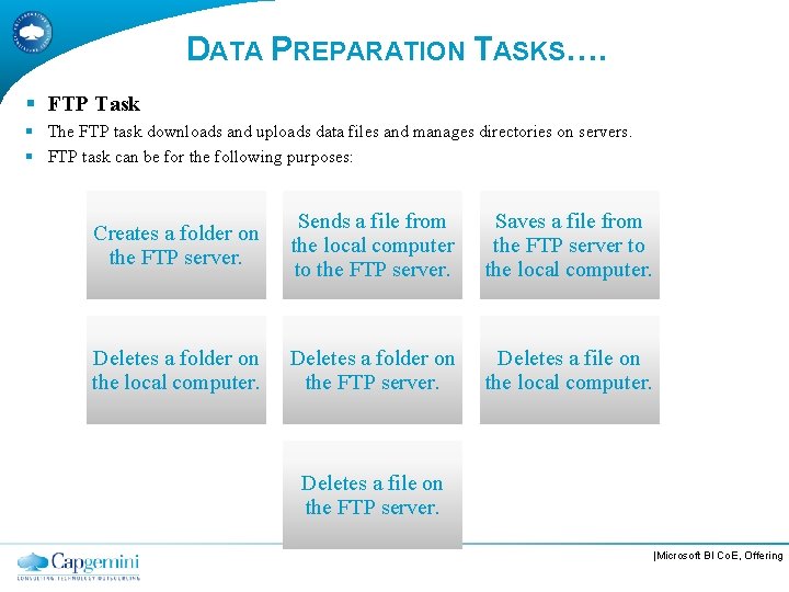 DATA PREPARATION TASKS…. § FTP Task § The FTP task downloads and uploads data