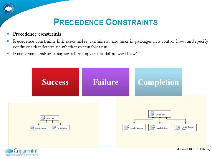 PRECEDENCE CONSTRAINTS § Precedence constraints link executables, containers, and tasks in packages in a