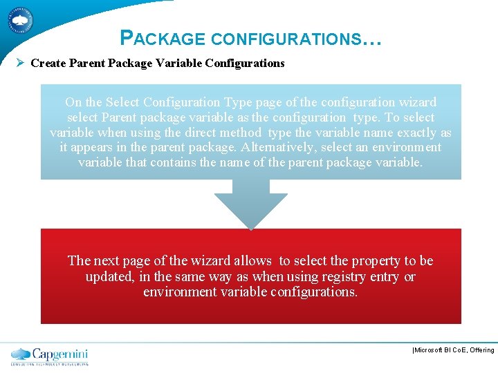 PACKAGE CONFIGURATIONS… Ø Create Parent Package Variable Configurations On the Select Configuration Type page