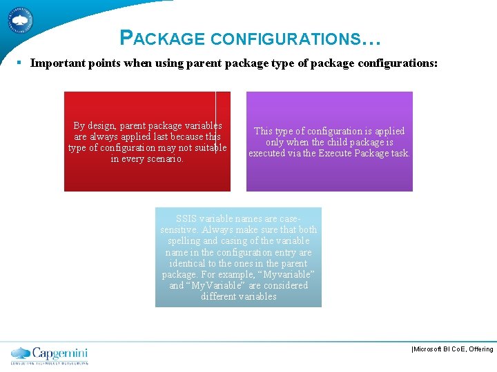 PACKAGE CONFIGURATIONS… § Important points when using parent package type of package configurations: By