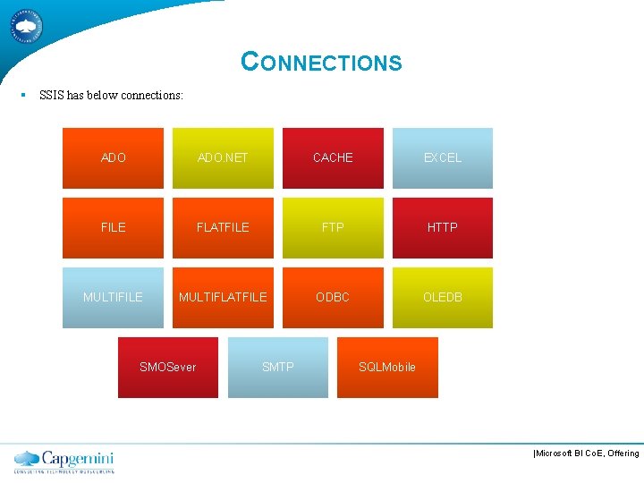 CONNECTIONS § SSIS has below connections: ADO. NET CACHE EXCEL FILE FLATFILE FTP HTTP