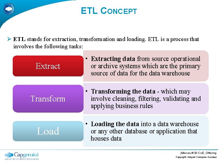 ETL CONCEPT Ø ETL stands for extraction, transformation and loading. ETL is a process