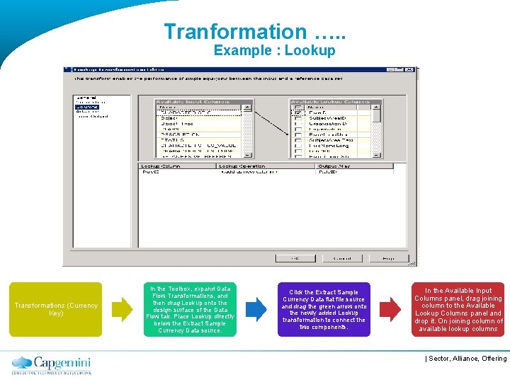 Tranformation …. . Example : Lookup Transformations (Currency Key) In the Toolbox, expand Data