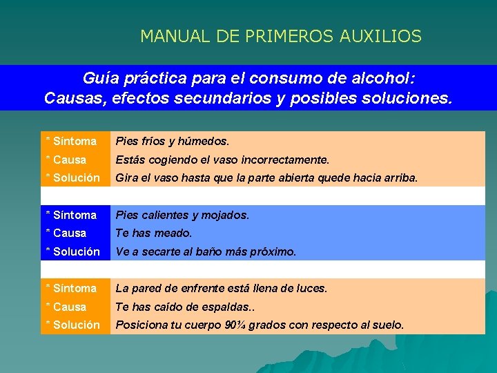 MANUAL DE PRIMEROS AUXILIOS Guía práctica para el consumo de alcohol: Causas, efectos secundarios