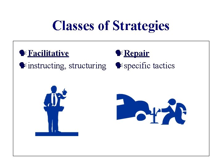 Classes of Strategies Facilitative instructing, structuring Repair specific tactics 