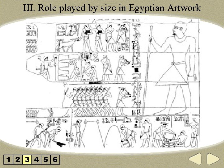 III. Role played by size in Egyptian Artwork 1 2 3 4 5 6
