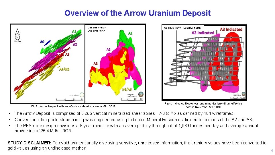 Overview of the Arrow Uranium Deposit Oblique View – Looking North Fig 3. Arrow