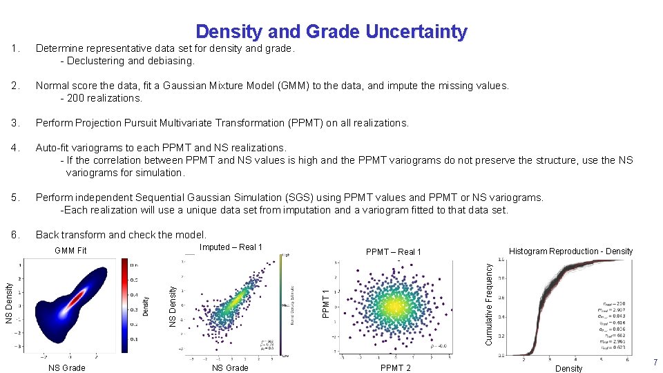 Density and Grade Uncertainty 1. Determine representative data set for density and grade. -