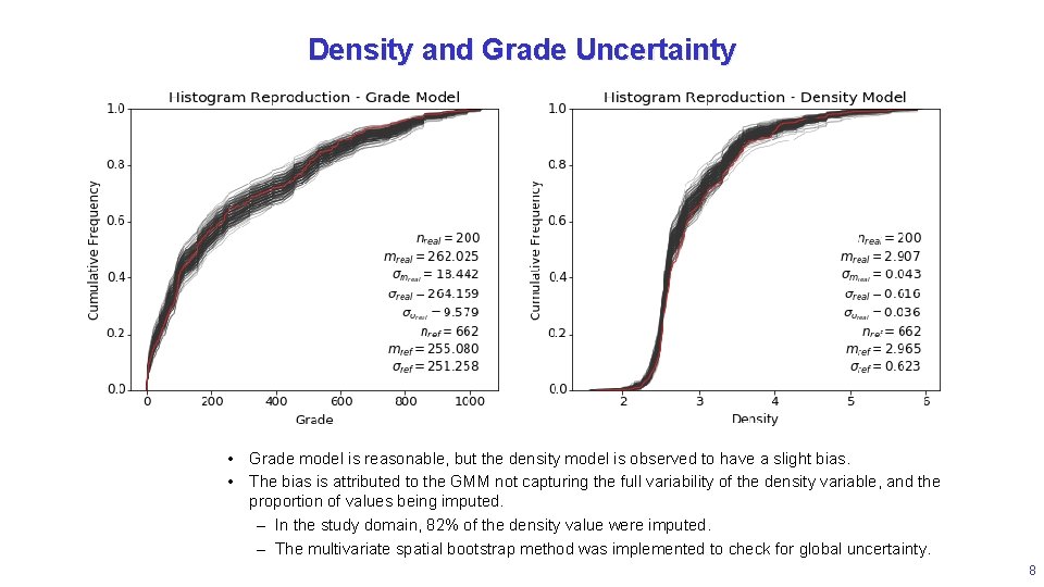 Density and Grade Uncertainty • Grade model is reasonable, but the density model is