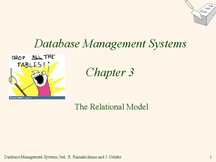 Database Management Systems Chapter 3 The Relational Model Database Management Systems 3 ed, R. Database Management Systems Chapter 3 The Relational Model Database Management Systems 3 ed, R.