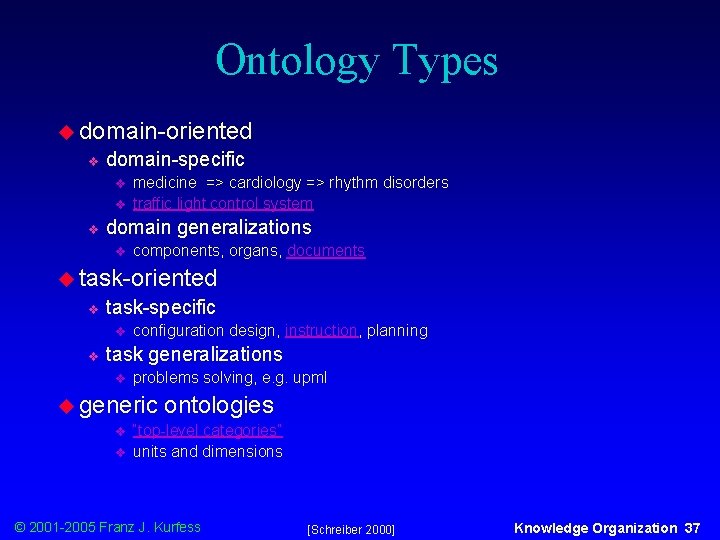 Ontology Types u domain-oriented v domain-specific v v v medicine => cardiology => rhythm