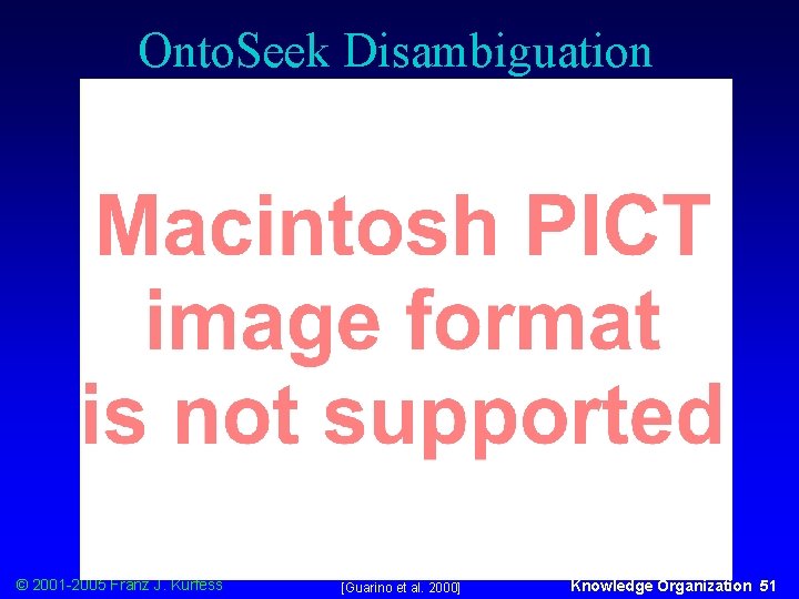 Onto. Seek Disambiguation © 2001 -2005 Franz J. Kurfess [Guarino et al. 2000] Knowledge