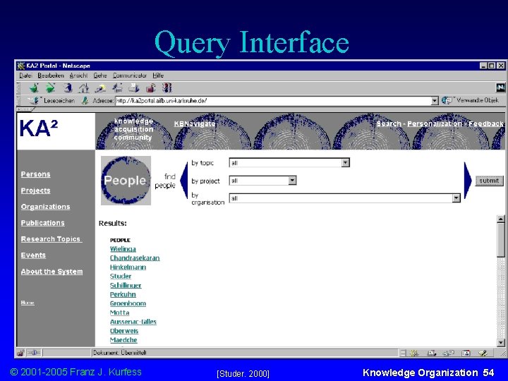 Query Interface © 2001 -2005 Franz J. Kurfess [Studer. 2000] Knowledge Organization 54 