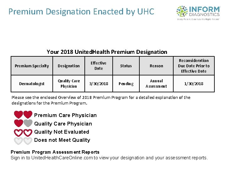 Premium Designation Enacted by UHC Your 2018 United. Health Premium Designation Premium Specialty Designation