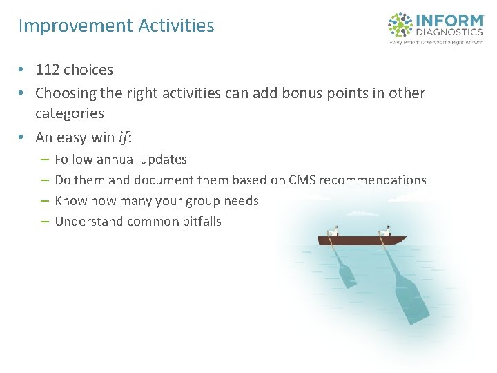 Improvement Activities • 112 choices • Choosing the right activities can add bonus points