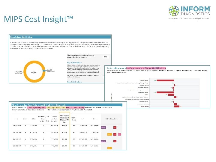 MIPS Cost Insight™ 