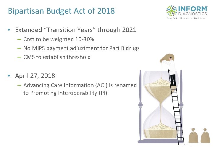 Bipartisan Budget Act of 2018 • Extended “Transition Years” through 2021 – Cost to