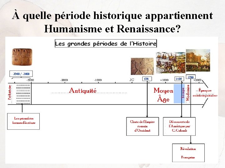 À quelle période historique appartiennent Humanisme et Renaissance? 
